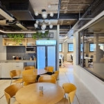 מטבח משרד להשכרה בטיומקין 2 ת״א, 600-1800 מטר