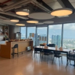 פינת אוכל משרד להשכרה בעזריאלי שרונה, 1875 מ״ר